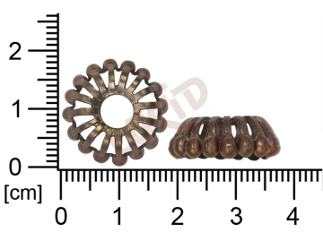 Kaplíky, čepičky 18x7mm